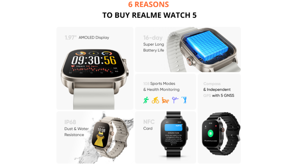 Realme Watch 5